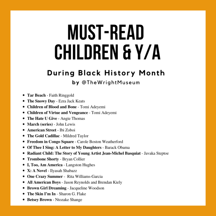 Must-read African American children's books recommended by Detroit's Charles H. Wright Museum of African American History.